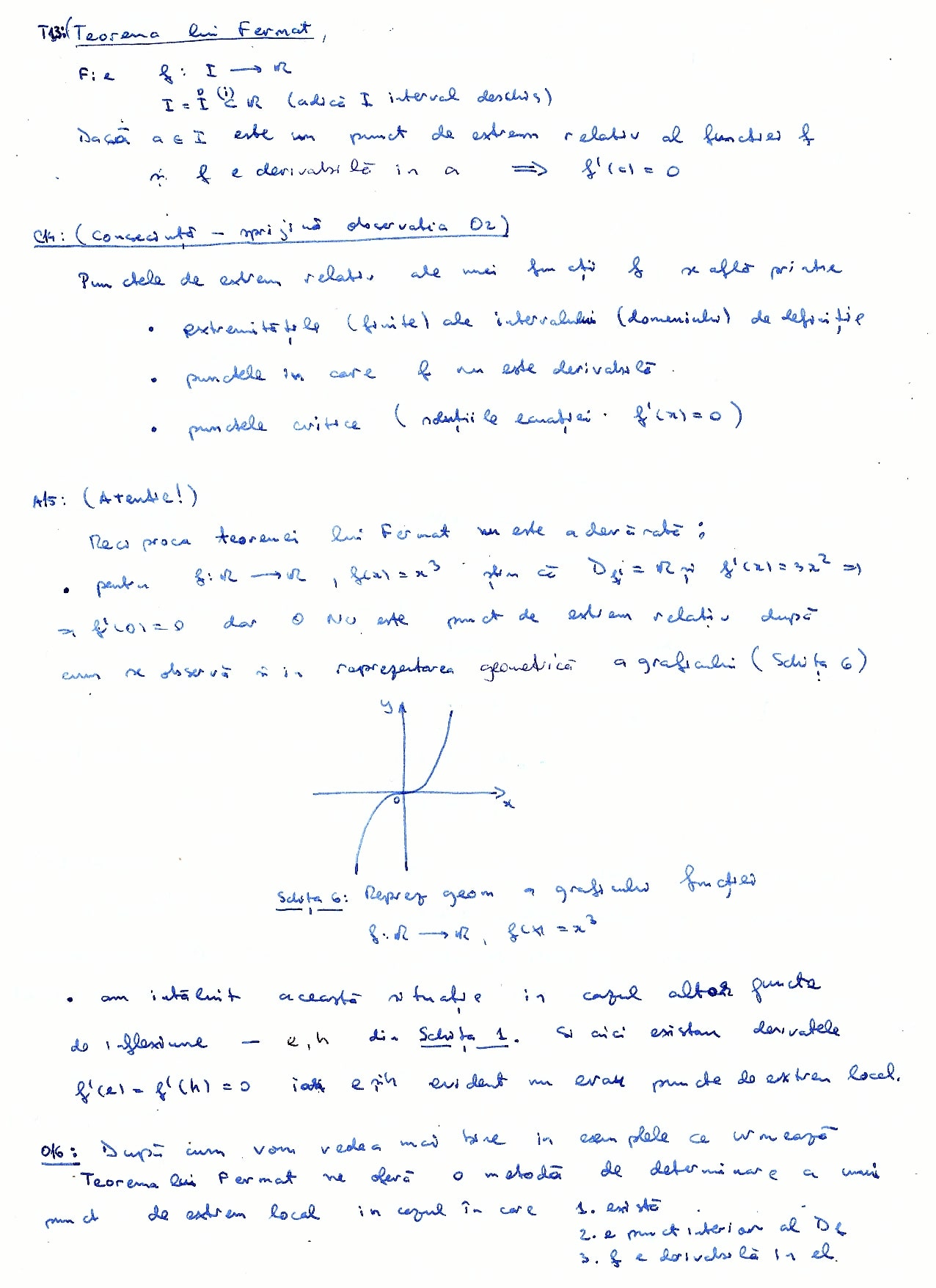 Mate Cu Matei Teorema Lui Fermat Puncte De Extrem